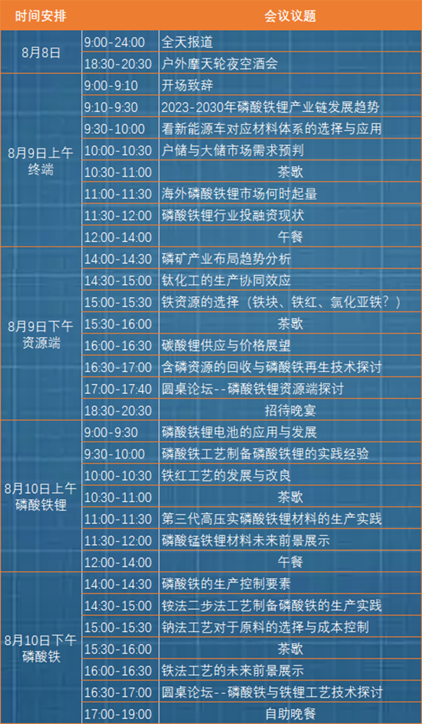 磷酸鐵鋰論壇會議 磷酸鐵鋰論壇會議